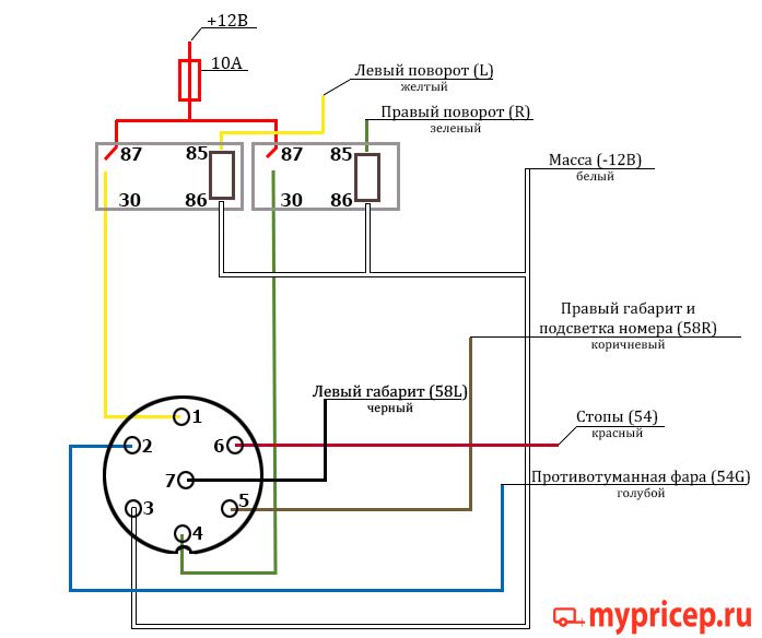 Мощность и номинал резистора вместо ламп поворотов